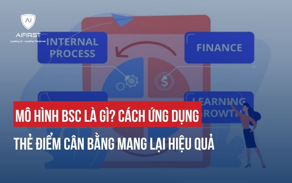 MÔ HÌNH BSC LÀ GÌ? ỨNG DỤNG TRONG QUẢN LÝ DOANH NGHIỆP